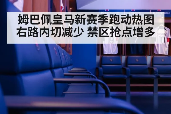 姆巴佩皇马新赛季跑动热图 右路内切减少 禁区抢点增多